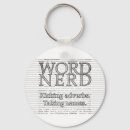 Recherche de nerd porteclés Enseignant
