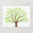 Recherche de arbre vert cartes postales Été