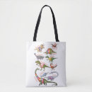 Suche nach dinosaurier taschen Tyrannosaurus rex