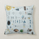 Suche nach psychologie kissen Wissenschaft