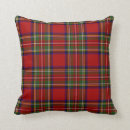 Recherche de tartan plaid coussins Royal