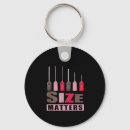 Recherche de facteur porteclés Ressources en santé mentale