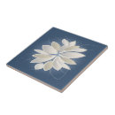 Suche nach stein fliesen Linie