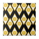 Recherche de agrume carreaux Cercle