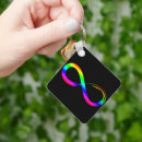 Suche nach rainbow schlüsselanhänger Gay pride