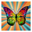 Recherche de papillon vintage posters Tendance