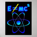 Recherche de relativité posters Théorie