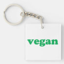 Suche nach vegetarier schlüsselanhänger Veggie