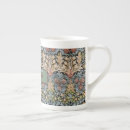 Recherche de manche à tasses Monogramme