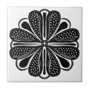 Suche nach klee fliesen Modern