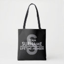 Recherche de membres sacs Blanc
