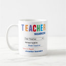 Recherche de prix mugs bouteilles Humour