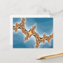 Recherche de bleu électrique cartes postales Jaune