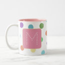 Recherche de points colorés sur la tasses Monogramme