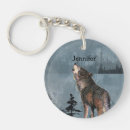 Recherche de loup hurlant porteclés Hurler