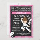 Recherche de karate party invitations Pour tous