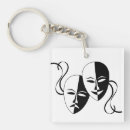 Recherche de masques porteclés Femmes
