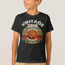 Recherche de 2010 enfant vêtements Vintage
