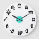 Recherche de electricite horloges Électrique