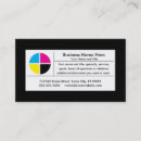 Recherche de cmyk cartes visite Graphique