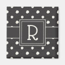 Suche nach schritt magnete Initialzündung