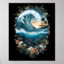 Suche nach gezeiten poster Meer