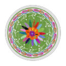 Recherche de pérou planches à découper Péruvien