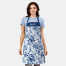 Suche nach englisch schürzen Backen