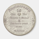 Recherche de cuivre magnets Amour