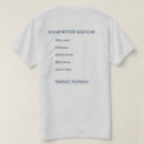 Recherche de maîtrise tshirts Patience