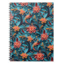 Recherche de recouvrement carnets Motif