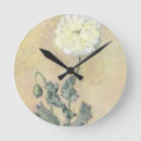 Recherche de 1926 horloges Monet