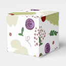 Suche nach restaurant papier geschenk box Nahrung