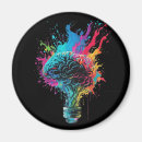 Recherche de anatomie magnete Geek