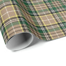 Recherche de farrell Tartan