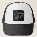 Recherche de néon casquettes Couleurs