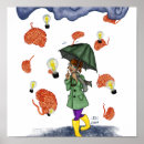 Recherche de neurones posters Cerveau
