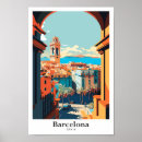 Recherche de barcelone art Travel