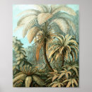 Recherche de biology posters Vintage