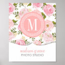Suche nach girly poster Retro