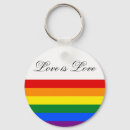 Suche nach bisexuelle flagge schlüsselanhänger Lesbe