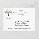 Recherche de arbre vie invitations Pour elle