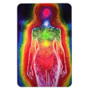 Suche nach spiritual poster Yoga