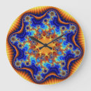 Suche nach celestisch Blau