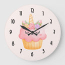 Recherche de cupcake rose horloges Aquarelle
