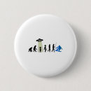 Recherche de session badges Week end de snowboard