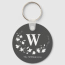 Suche nach classic schlüsselanhänger Schwarz und weiß