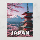 Recherche de fujisan posters Mont fuji