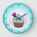 Recherche de petit pain horloges Bleu