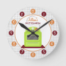Recherche de le cuisinier horloges Rétro